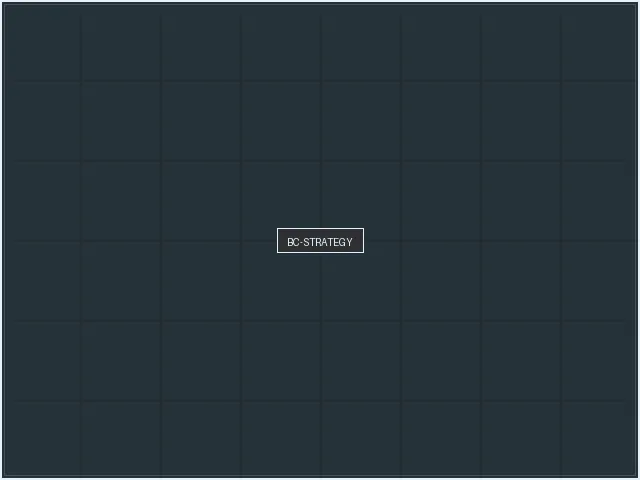 品牌大全策略分析全息界面 - 必赢亚洲